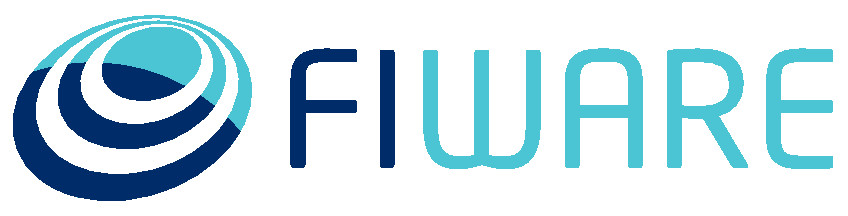 FIWARE